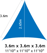 Shade Sail Diagram 1